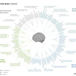 Teachers Must Ditch Neuromyth Of >> Critical Education Pearltrees Teachers Must Ditch Neuromyth Of >> Critical Education Pearltrees