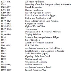 ap world history timeline