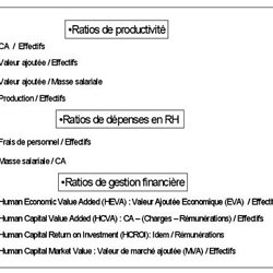 E Mail De Candidature Rediger L Objet Parfait Pearltrees