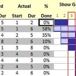 pm using excel pearltrees project management using excel