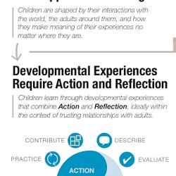 Beyond Academics What Holistic Approach >> Parent Community Involvement Pearltrees Beyond Academics What Holistic Approach >> Parent Community Involvement Pearltrees