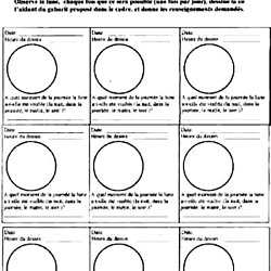 phases de lune cycle 3