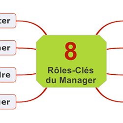 remu meninge definition