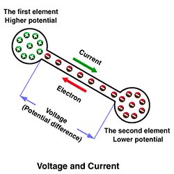 Free Energy Devices >> Free Energy Devices Zero Point Energy And Water As Hho Fuel Free Energy Devices >> Free Energy Devices Zero Point Energy And Water As Hho Fuel