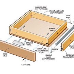 How To Build Under Cabinet Drawers Increase Kitchen Storage