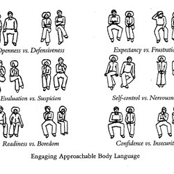 Download Decrypter Le Language Du Corps Pdf Gratuit Telecharger Download Decrypter Le Language Du Corps Pdf Gratuit Telecharger