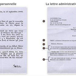 Ecrire Une Lettre De Motivation Pearltrees