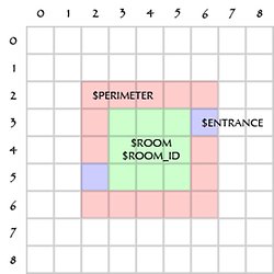 Dungeon Tiles Iv Ruins Of The Wild Pdf Creator Dungeon Tiles Iv Ruins Of The Wild Pdf Creator