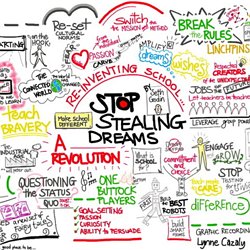 argumentative essay education for all write