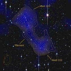 elements periodic table glossary dark matter is the thread connecting galaxy clusters - Periodic Table App Royal Society Of Chemistry elements periodic table glossary dark matter is the thread connecting galaxy clusters - Periodic Table App Royal Society Of Chemistry