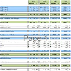 Compte Exploitation Pearltrees