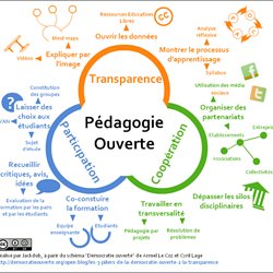 remu meninge definition