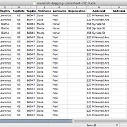 Field Citizen Science Pearltrees