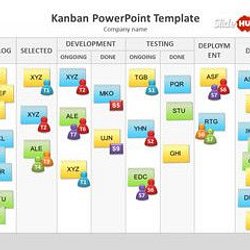 free editable agile roadmap powerpoint template pearltrees