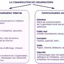 Rhc Claramerlotti Pearltrees