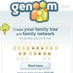 family echo free online family tree maker pearltrees build a family tree