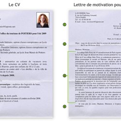Le Curriculum Vitae Et La Lettre De Motivation Pearltrees
