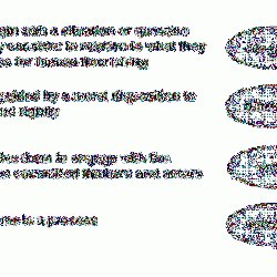 Beyond The Comfort Zone 6 Ways To Build Independent Thinking